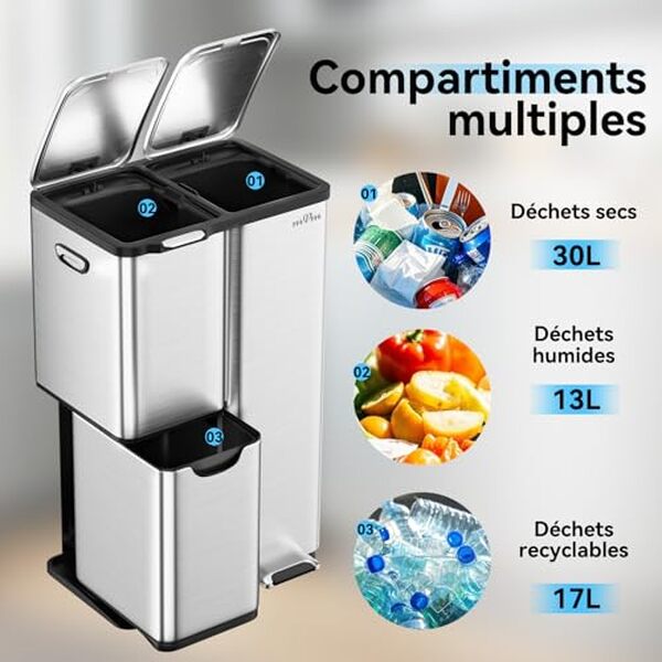 Découvrez notre test du bac de tri mVm à triple compartiment de 60L : efficacité, design et praticité au service de votre quotidien écologique