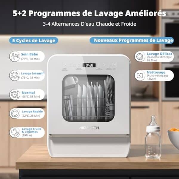 Découvrez l'efficacité compacte du mini lave-vaisselle Airmsen : un test complet pour 4 couverts, idéal pour une cuisine moderne et fonctionnelle.