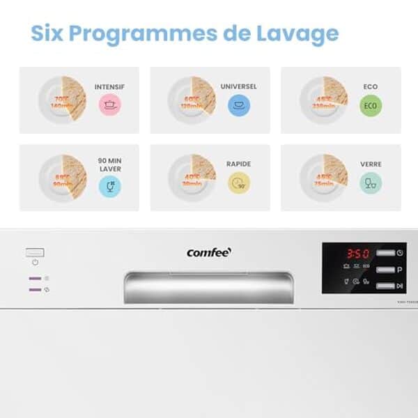 Découvrez notre analyse détaillée du lave-vaisselle compact COMFEE' TD602E-W : un appareil performant, idéal pour les petits espaces et facile à utiliser au quotidien.