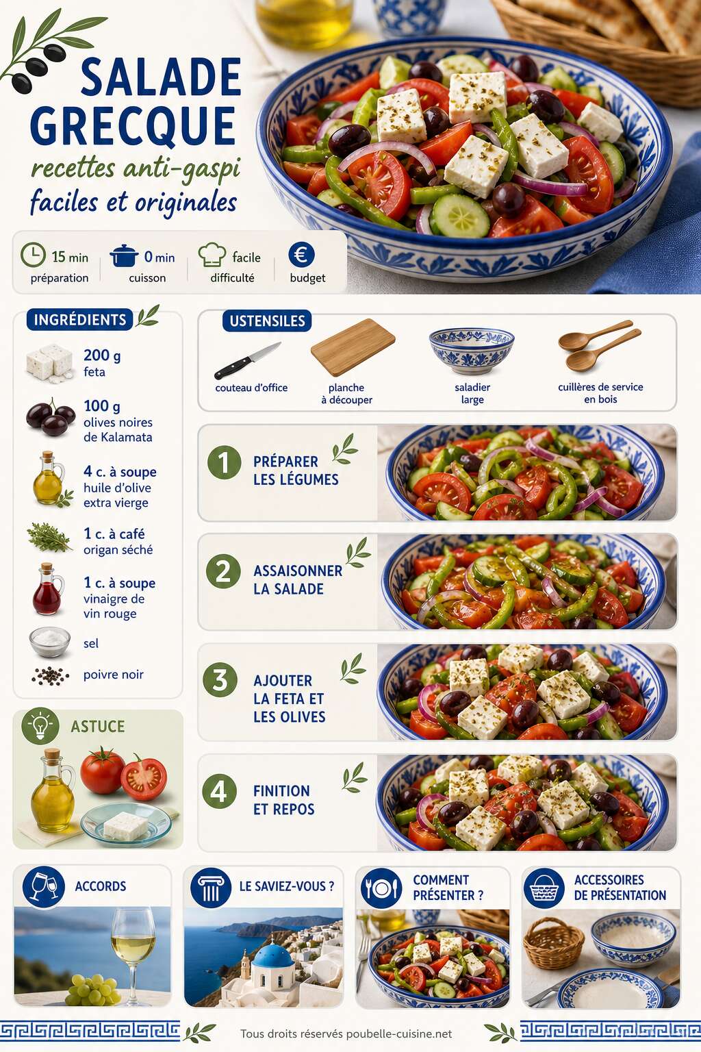 Fiche recette Salade grecque : recettes anti-gaspi faciles et originales