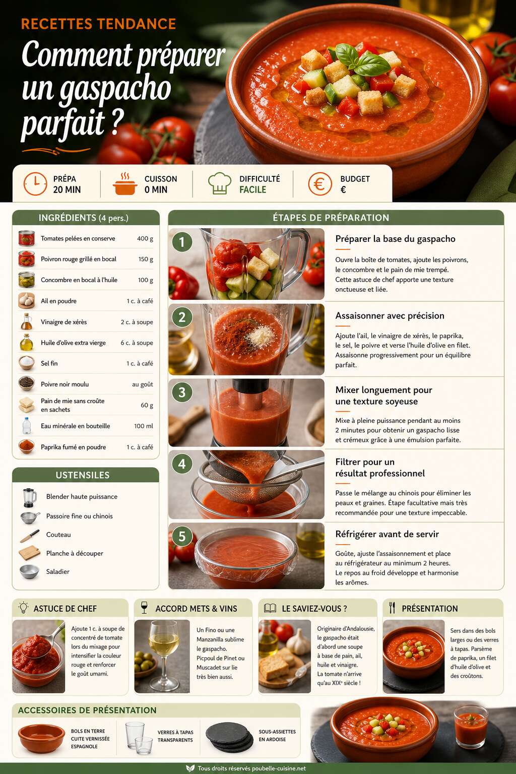 Fiche recette Recettes tendance : comment préparer un gaspacho parfait ? Fiche recette Recettes tendance : comment préparer un gaspacho parfait ?