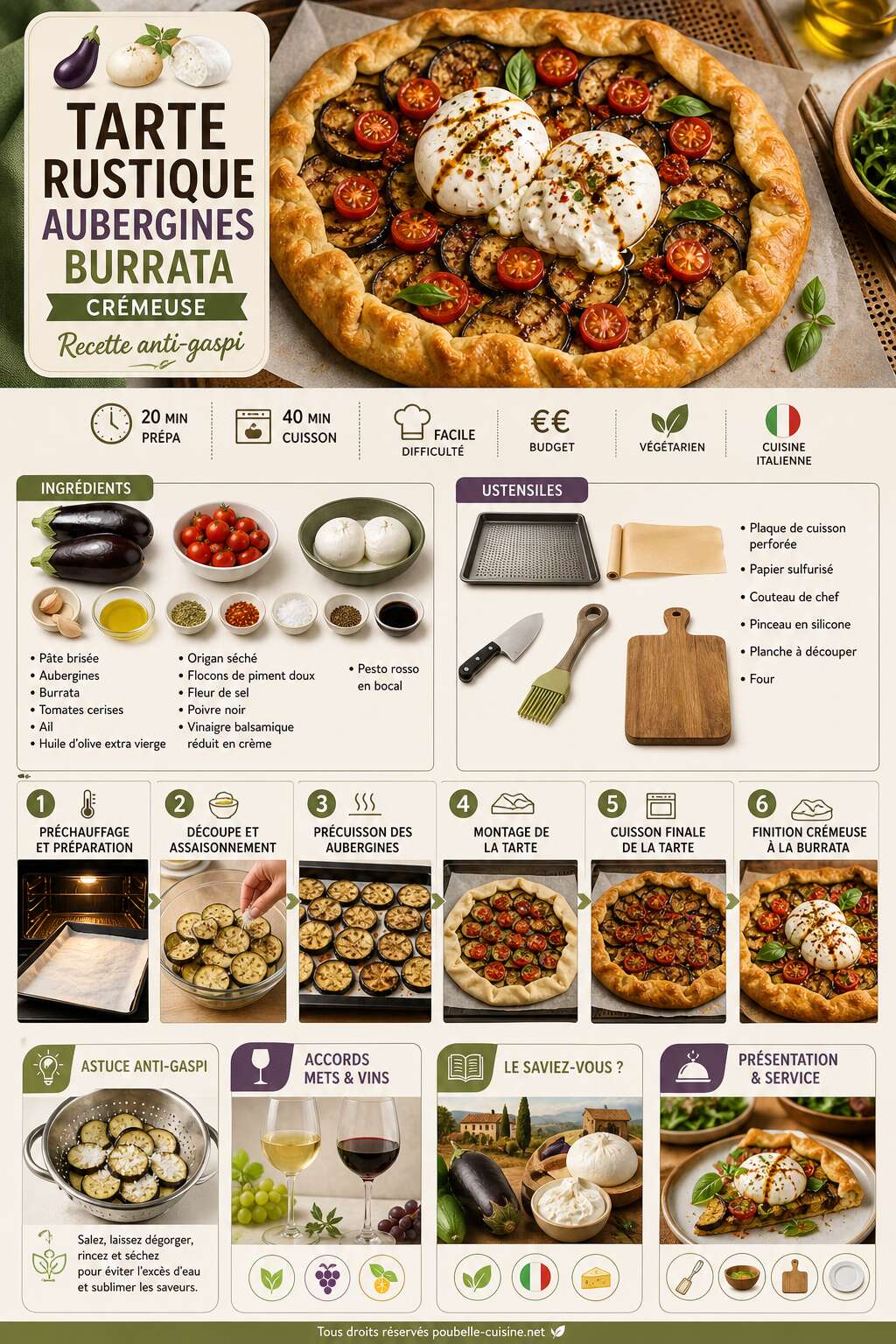 Fiche recette Tarte rustique aubergines burrata crémeuse : recette anti-gaspi Fiche recette Tarte rustique aubergines burrata crémeuse : recette anti-gaspi
