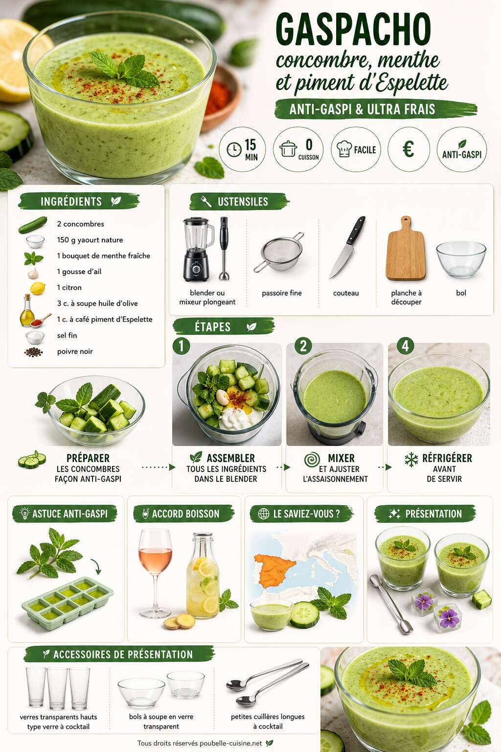 Fiche recette Recette gaspacho concombre menthe et piment d'espelette anti-gaspi Fiche recette Recette gaspacho concombre menthe et piment d'espelette anti-gaspi