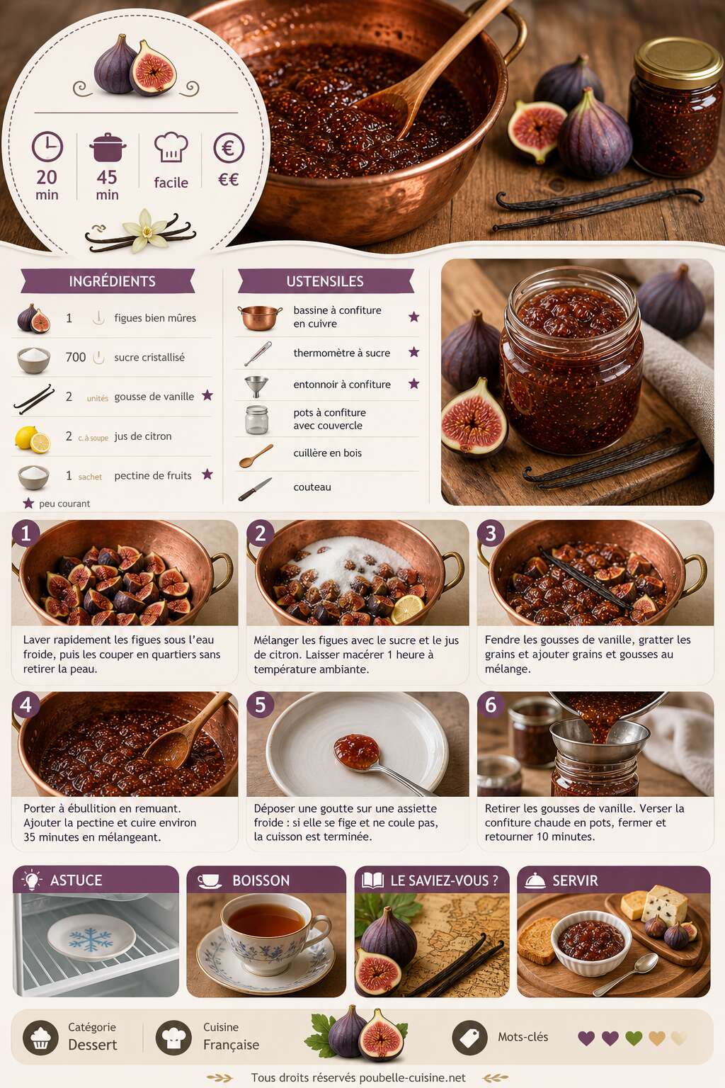 Fiche recette Confiture de figue et vanille : recette anti-gaspi incontournable Fiche recette Confiture de figue et vanille : recette anti-gaspi incontournable