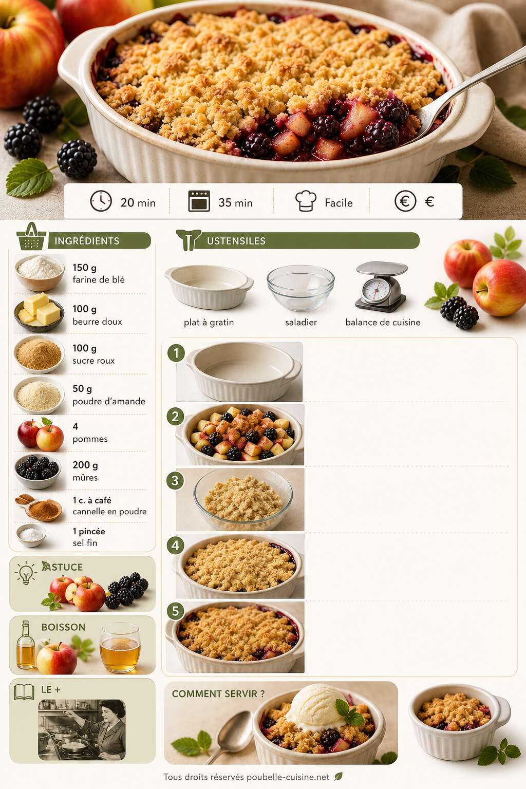 Fiche recette Crumble pomme-mûre : recette gourmande anti-gaspi Fiche recette Crumble pomme-mûre : recette gourmande anti-gaspi