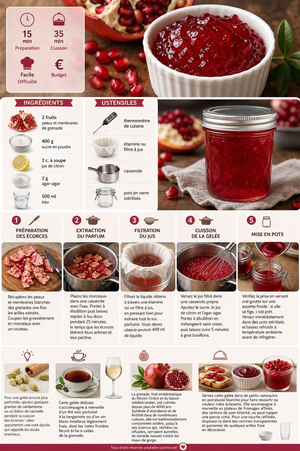 Fiche recette Gel&eacute;e de grenade : recette anti-gaspillage simple et d&eacute;licieuse
