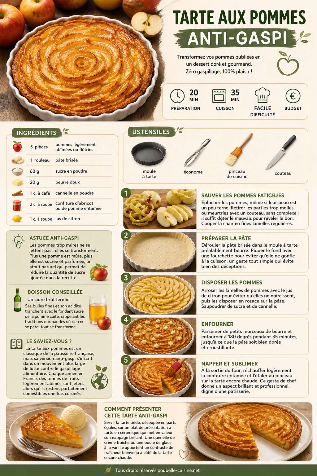 Fiche recette Recette : tarte aux Pommes Anti-gaspi