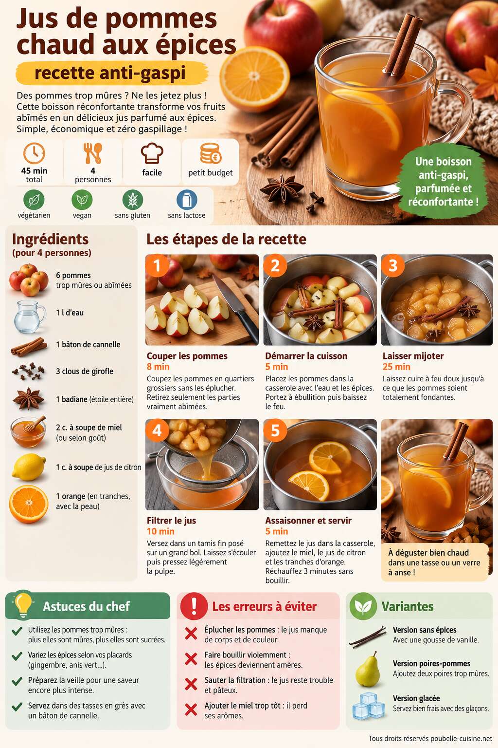 Fiche recette Jus de pommes chaud aux épices : recette anti-gaspi Fiche recette Jus de pommes chaud aux épices : recette anti-gaspi
